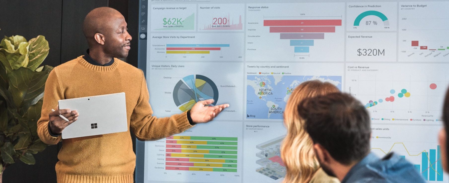 We ensure your data speaks effectively, with controlled quality